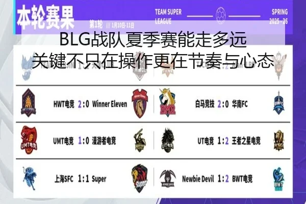BLG战队夏季赛能走多远 关键不只在操作更在节奏与心态